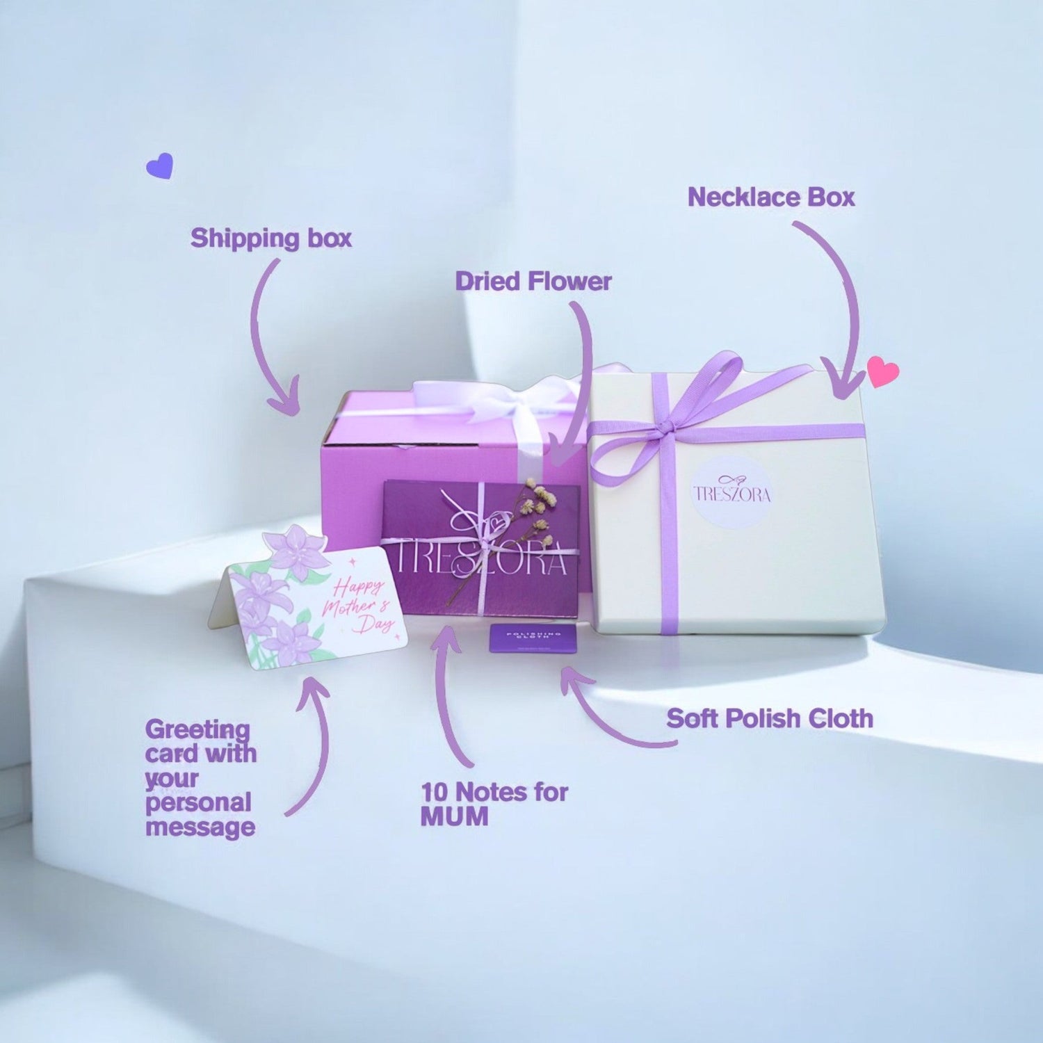 Mothers Day Gift Bundles